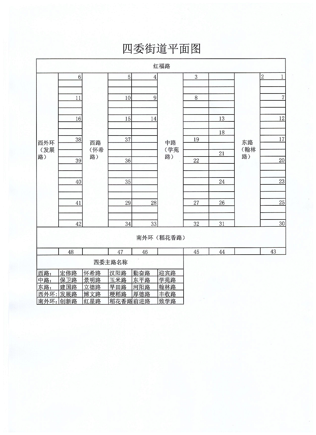 第四居民委 001_副本.jpg